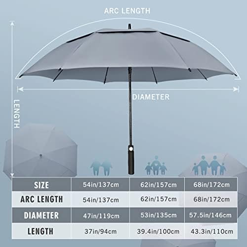 ZOMAKE Automatic Open Extra Large Golf Umbrella 51/54/62/68 Inch, Double Canopy Vented Windproof Oversize Stick Umbrellas for Rain