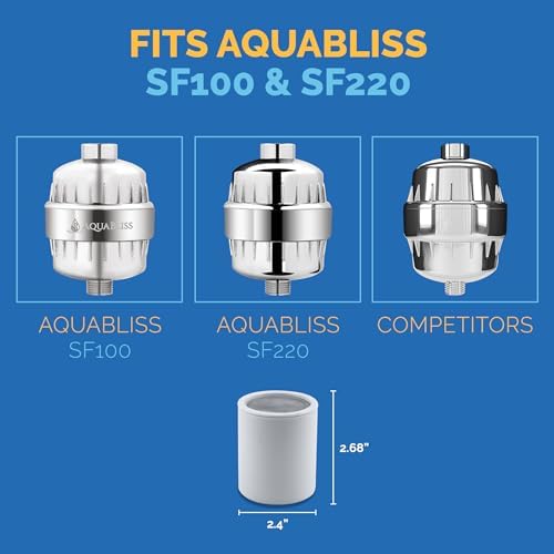 AquaBliss Replacement Multi-Stage Shower Filter Cartridge - Longest Lasting High Output Universal Shower Filter Reduces Chlorine & Toxins in SF220 or SF100. 1-Pack (SFC220)