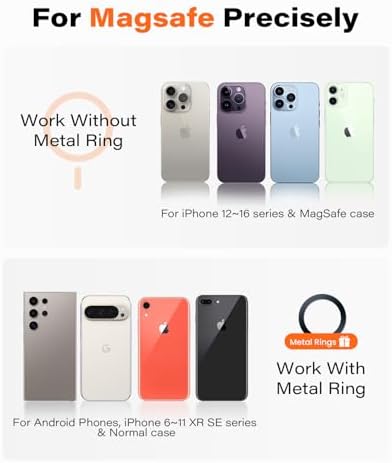 A2C Alloy Magnetic Golf Cart Phone Holder Compatible with MagSafe iPhone 16 Pro Max Plus 15 14 13 12 Mini Fits EZGO, Club Car, Yamaha, Icon, Golf Cart Accessories Essentials Gift for Friend Men Women