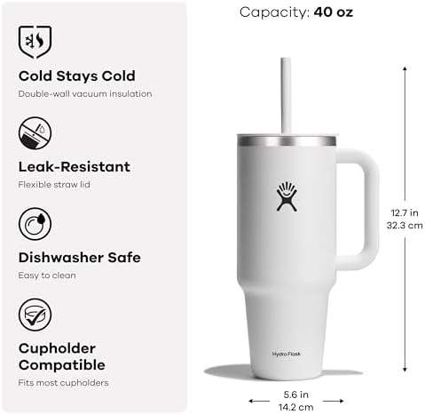 Hydro Flask All Around Travel Tumbler Cactus 40 Oz