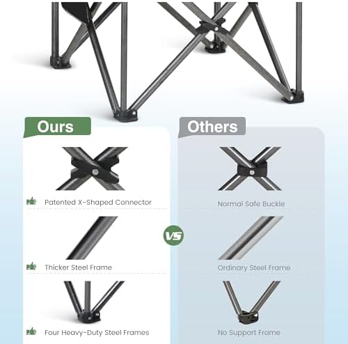 Oversized Portable Camping Folding Chair, Heavy Duty Foldable Outdoor Chair, Camp Chair with Cup Holder and Cooler Bag for Camp, Travel, Support 450 LBS, 2 Pack(Blue)…