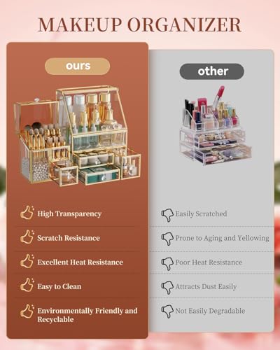 CoralHouse Clear Makeup Organizer with Gold Frame – Countertop Vanity Organizer for Skincare, Lipsticks, Perfume & Brushes – Bathroom Cosmetic Storage Display Box