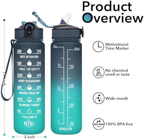 Hyeta 32 oz Water Bottles with Times to Drink and Straw, Motivational Water Bottle with Time Marker, Leakproof, Drinking Sports Water Bottle for Fitness, Gym and Outdoor