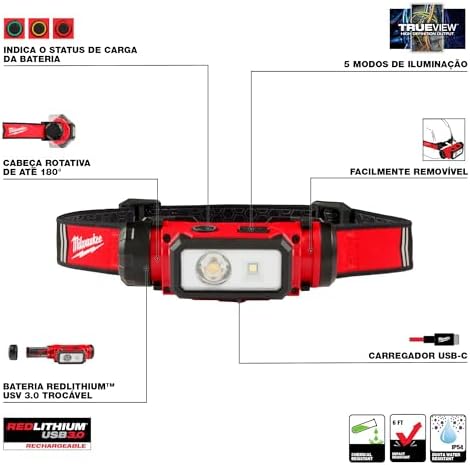 Milwaukee Led Headlamp - USB - 2163-21 with 1 Battery 1 Charger