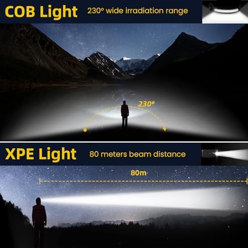 najiaxiaowu Rechargeable LED Headlamp 3 Packs,COB230° Wide Light Headlamp, 5 Modes of Lightweight Headlamps with Motion Sensors, Type-C USB Charging Headlamps,Suitable for Night Running