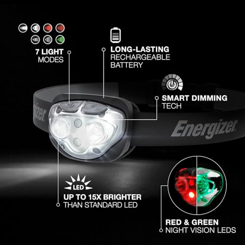 Energizer Rechargeable LED Headlamp Pro400, IPX4 Water Resistant, High-Powered Bright LED, Multiple Light Modes, Best Headlight for Camping, Running, Outdoors, Emergency Light, USB Included