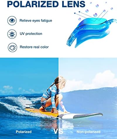 ZIONOR Kids Swim Goggles, G1 MINI UV Protection Anti-Fog Polarized Swimming Goggles for Age 6-14