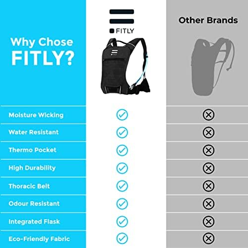 Sub90 Running Hydration Vest - Lightweight Running Pack for Men & Women with Phone Holder, Storage, Thoracic Belt - Running Water Pack - Carry Personal Items While Running - Black