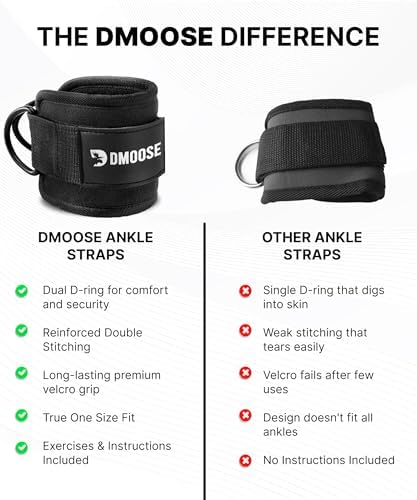 DMoose Fitness Ankle Straps for Cable Machines - One Size Fit with Premium Padding, Glute Kickback Ankle Strap for Women & Men, Cable Attachments for Gym, Booty Workouts, Leg Extension & Hip Abductors