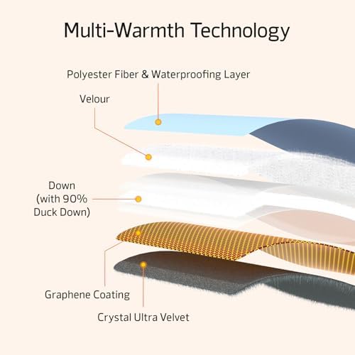 Hand Warmers Rechargeable with 10000mAh Power Bank, Portable Graphene Heated Electric Hand Warmer Pouch, 5 Level Adjustable Temperature for Women, Men, Kids, Hunting, Camping & Xmas Gifts