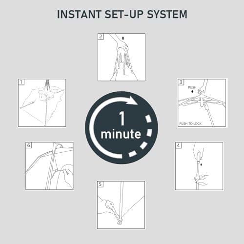 Instant Pop-up Camping Shower Tent Privacy Shelter with 1 Room/2 Rooms, Portable Outdoor Shower, Changing Room, Sun Shelter for Camping, Beach Hiking, and Fishing