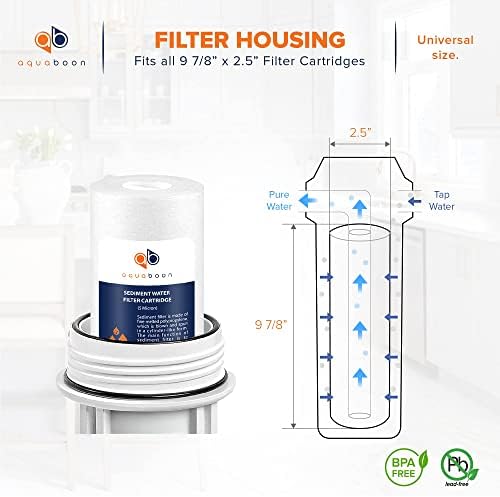 Aquaboon 5 Micron 10 x 2.5 Sediment Filter - Whole House Water Filter Replacement Compatible with Well Water Filters - P5, AP110, WHKF-GD05, 6 Pack