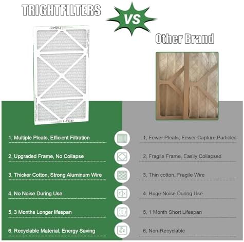 14x25x1 Air Filter 4 Pack, MERV 8 Pleated Dust Defense Air Filters Replacement Air Conditioner HVAC AC Furnace Filter, Durable and Lightweight