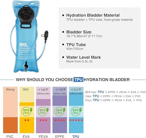 NOOLA Hydration Backpack, Insulated Hiking Water Backpack with 3L TPU Water Bladder for Men Women, Running Hydration Pack Hydro Daypack for Hiking, Trail, Running, Marathons Race, Cycling