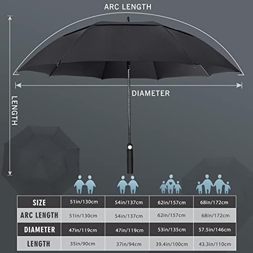 ZOMAKE Automatic Open Extra Large Golf Umbrella 51/54/62/68 Inch, Double Canopy Vented Windproof Oversize Stick Umbrellas for Rain