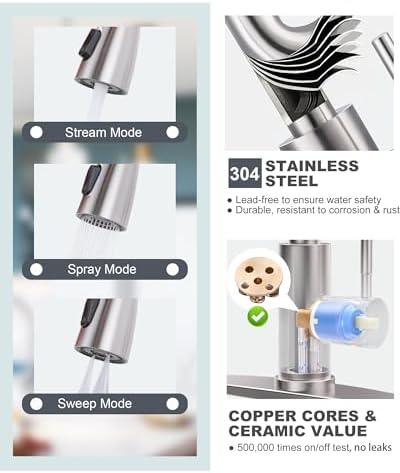 WOWOW Kitchen Faucet with Sprayer, Kitchen Sink Faucet, SUS 304 Stainless Steel, High Arc Single Handle Brushed Nickel Kitchen Faucets with Pull Down Sprayer, Pull Out Kitchen Faucet with Deck Plate