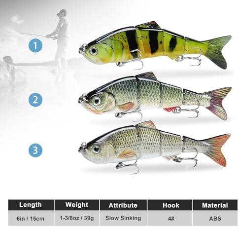 TRUSCEND Swimmax for Saltwater and Freshwater, Realistic Fishing Lures for Bass Trout Crappie Walleye Pike Bluegill Salmon, Swimbait for Bass Fishing, Amazing Fishing Gear Gifts for Family Fishing