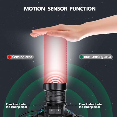 Headlamp Rechargeable 2000 High Lumens Super Bright LED Head Lamp for Adults Battery Powered,Tactical Waterproof Zoomable Digital Display Headlamps for Hardhat Hunting Camping Hiking Fishing Running