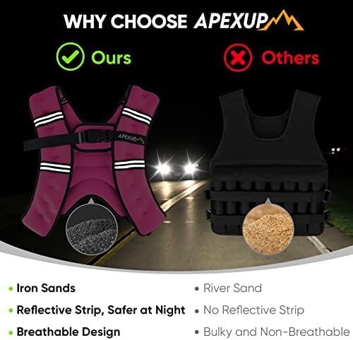 APEXUP Weighted Vest with 5lbs/10lbs/15lbs/20lbs/25lbs/30lbs Weights and Reflective Stripe, Weight Vest Men Women for Workout, Strength Training, Running