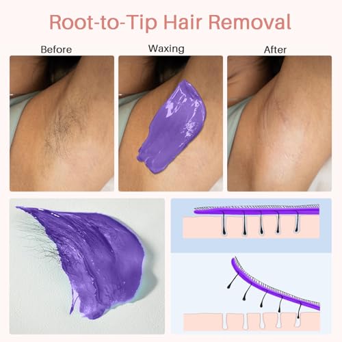 BLITZWAX Brazilian and Bikini Waxing Kit for Women, Hard Wax Warmer for Face, Legs, and Body, At Home Hair Removal Kit, Beginner Friendly, Quick Heating, 6 Packs Wax Beads