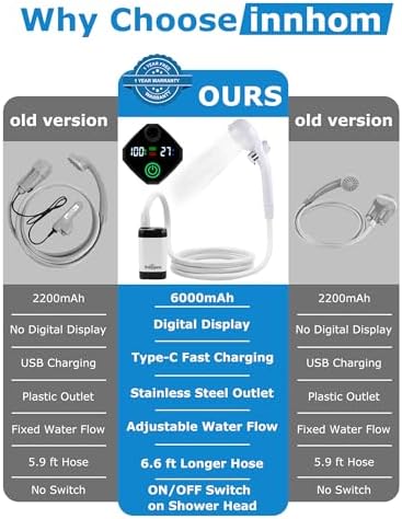 innhom 6000mAh Portable Shower Camping Shower Outdoor Camp Shower Pump, 2 Mode Electric Rechargeable Portable Camping Shower