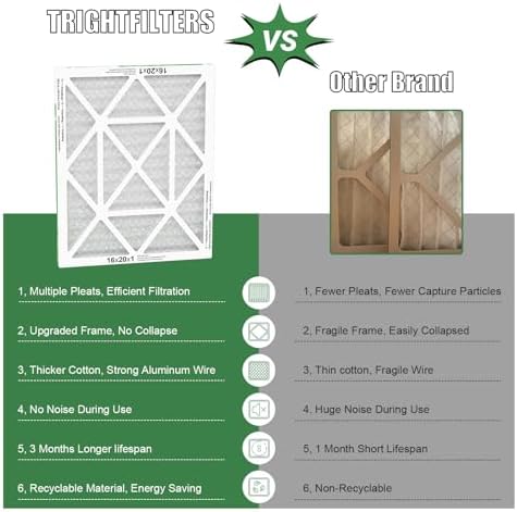 16x20x1 Air Filter 4 Pack, MERV 8 Pleated Dust Defense Air Filters Replacement Air Conditioner HVAC AC Furnace Filter, Durable and Lightweight