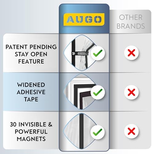 AUGO Magnetic Thermal Insulated Door Curtain - Transparent EVA Door Cover for Winter- Keeps Warm Air in and Cold Air Out - Home Winterizing Products - Patent Pending Keep Open Feature - 34 x 81 Inch