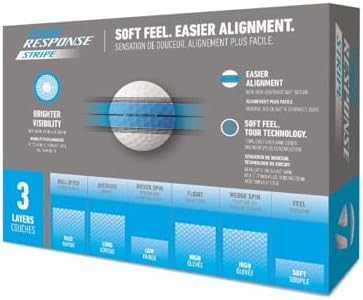 TaylorMade Golf Tour Response Stripe
