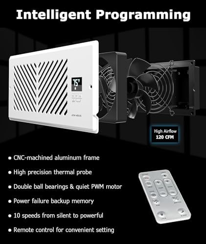 AirBlaze Z4, Quiet Register Booster Fan Fits 4”x10” Register Holes, Smart Vent Booster Fan With Thermostat & Remote Control, 10-Speed Control Heating Cooling AC Vent (White)