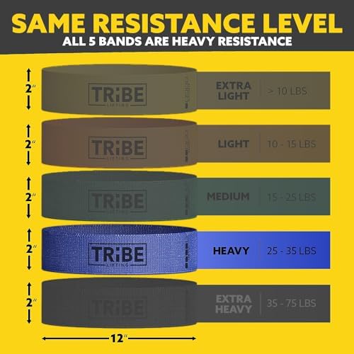 Fabric Resistance Bands for Working Out - Booty Bands for Women and Men - Exercise Bands Resistance Bands Set - Workout Bands Resistance Bands for Legs - Fitness Bands