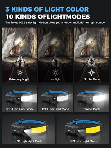 Smiling Shark Headlamp, 2 Pack Head Lamps Led Rechargeable 6 Modes 7*White Lights 270° Lighting Width Motion Sensor Red Tail Light for Camping Fishing Repairation, LED-Headlamp-Rechargeable-Light