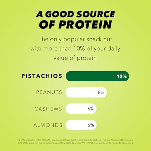 Wonderful Pistachios In Shell, Roasted & Salted Nuts, 48 Ounce Resealable Bag, Protein Snacks, Bulk Snacks, Healthy Snacks for Adults