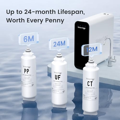 Waterdrop TSU 0.01μm Ultra-Filtration Under Sink Water Filter System, 3-Stage Tankless Undersink Water Filtration with Faucet, Smart Panel, No Waste Water, No Electricity Required, Does not Lower TDS