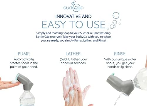 Refillable Caps, 2 Pack - Universal Fit Turns Most Disposable Water Bottles Into A Hand Washing Station