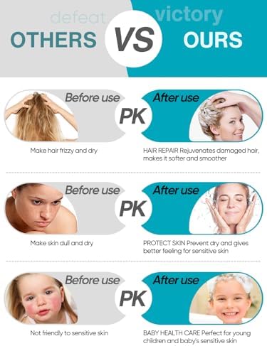 Cobbe Filtered Shower Head with Handheld, High Pressure 6 Spray Mode Showerhead with Filters, Water Softener Filters Beads for Hard Water - Remove Chlorine - Reduces Dry Itchy Skin, Oil Rubbed Bronze