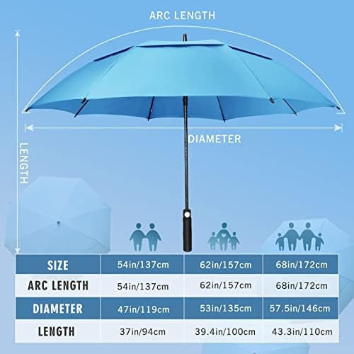 ZOMAKE Automatic Open Extra Large Golf Umbrella 51/54/62/68 Inch, Double Canopy Vented Windproof Oversize Stick Umbrellas for Rain