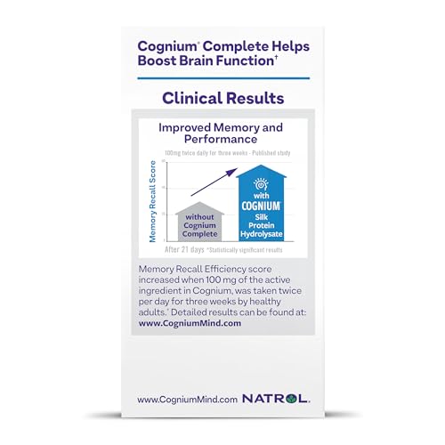 Natrol Cognium Complete, Dietary Supplement for Brain Health, Brain Health Supplements for Adults, 60 Capsules, 30 Day Supply