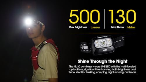 Nitecore NU30 500 Lumen LED Rechargeable Headlamp with White and Red Beams Sticker