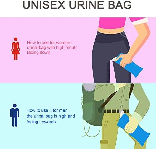 Disposable Emergency Urinal Bag, 12Pack Portable Camping Pee Bags, Travel Pee Bags, Traffic Jam Emergency Portable Urine Bag, Vomit Bags, for Men Women Kids Children Patient