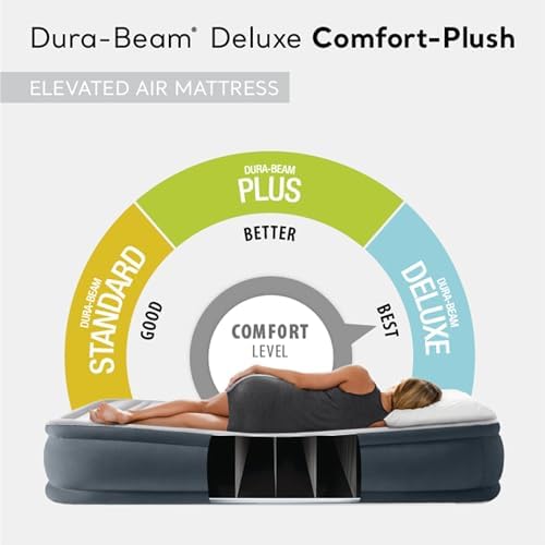 INTEX Twin Size Air Mattress, 18in Height, Built-in Pump, Dura-Beam Deluxe Comfort-Plush - Portable Inflatable Blow-up Bed for Camping, Travel, Guests