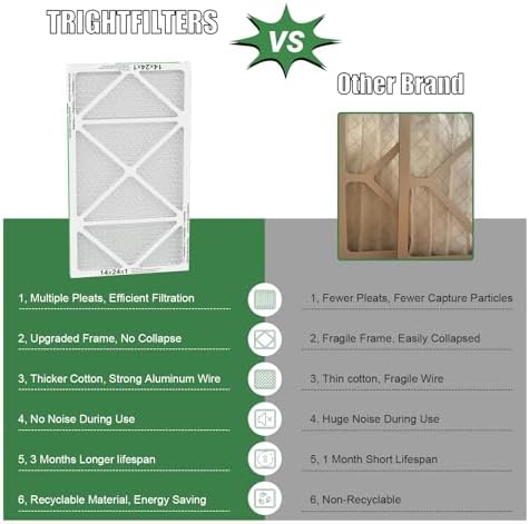 14x24x1 Air Filter 4 Pack, MERV 8 Pleated Dust Defense Air Filters Replacement Air Conditioner HVAC AC Furnace Filter, Durable and Lightweight