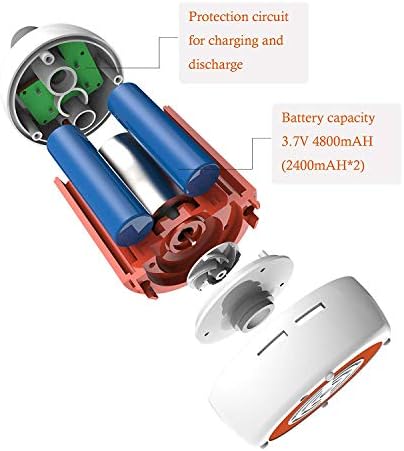 Iron Hammer Portable Shower Camping Shower Outdoor Shower Handheld Electric Shower