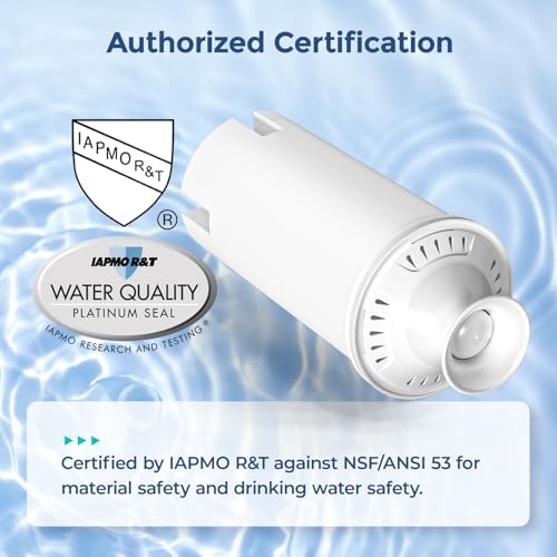 Fil-Fresh 6-Pack Replacements for Brita Water Filter, Pitchers and Dispensers, NSF 53&42 Certified to Reduce Cadmium, Mercury, Copper, Zinc, BPA free, Lasts 2 Months or 40 Gallons