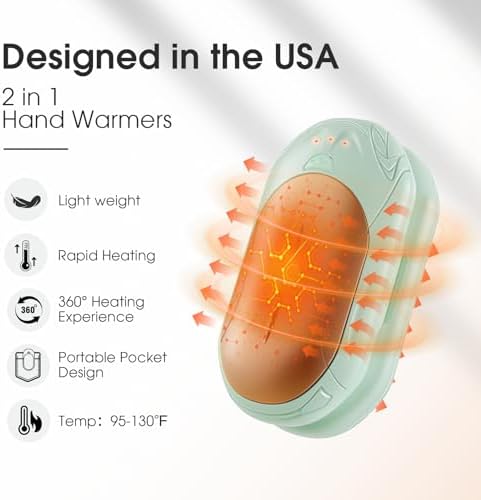 AI Hand Warmers Rechargeable 2 Pack, 6000mAh Electric Hand Warmers, AI Smart Chips 20Hrs Long Safe Heat, Portable Pocket Heater, Gifts for Christmas, Outdoor, Golf, Hunting, Camping Accessories