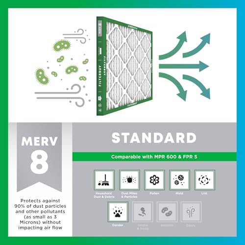 Filterbuy 20x24x2 Air Filter MERV 8 Dust Defense (4-Pack), Pleated HVAC AC Furnace Air Filters Replacement (Actual Size: 19.38 x 23.38 x 1.75 Inches)