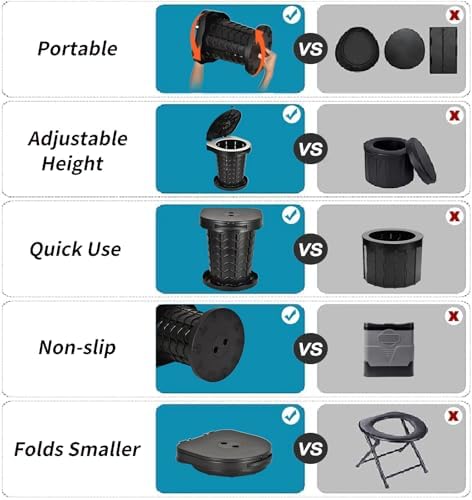 Upgrade Retractable Portable Toilet Travel Toilet Adjustable Height Camping Toilet Portable Potty for Adults Kids, Foldable Portable Toilet for Camping/Car