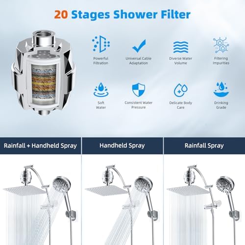Hibbent All Metal 10'' Dual Filtered Rainfall Shower Head Combo, High Pressure Handheld Shower Head with 16'' Adjustable Arc Extension Arm, 20 Stage Shower Filter, 10-spray, 71'' Shower Hose, Chrome
