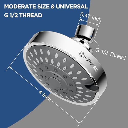 HOPOPRO 5-Mode High Pressure Shower Head - The Washington Post, NBC News, Today TV Show Recommended - High Flow Fixed Showerheads (4 Inch Chrome)