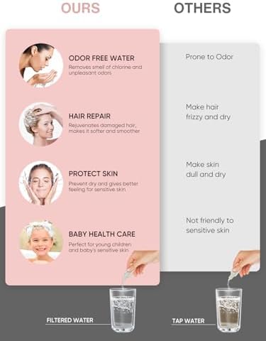 Cobbe Filtered Shower Head with Handheld, High Pressure 7-mode Showerhead with Filters for Hard Water - Remove Chlorine - Reduces Dry Itchy Skin, Patented Paddle Shift Design, Chrome