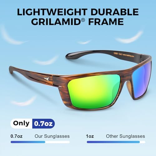 KastKing Huzzah Polarized Sport Sunglasses for Men and Women, Ideal for Driving Fishing Cycling and Running,UV Protection